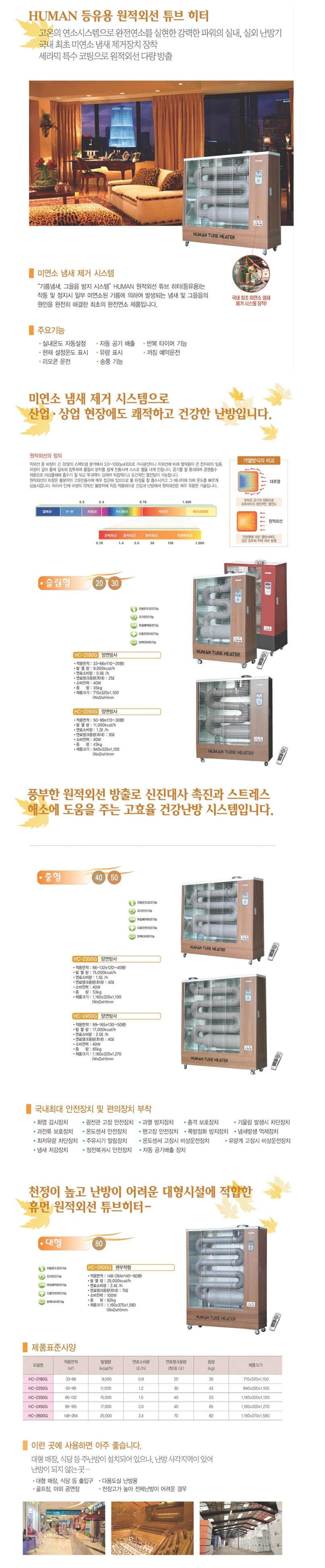 센추리 HUMAN 등유용 원적외선 튜브히터 2020년형