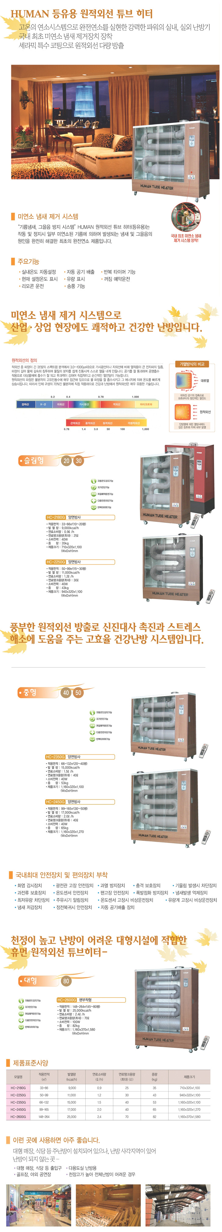 센추리 HUMAN 등유용 원적외선 튜브히터 팬부착형