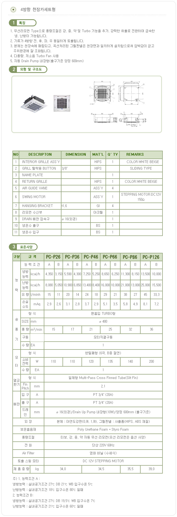 센추리 천장히터 4방향 천장카세트타입