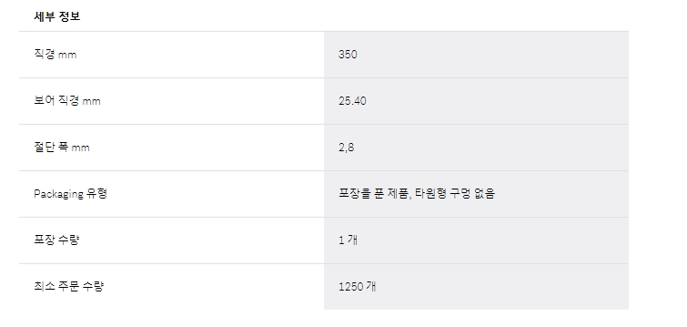 보쉬 스테인레스 메탈용 절단석