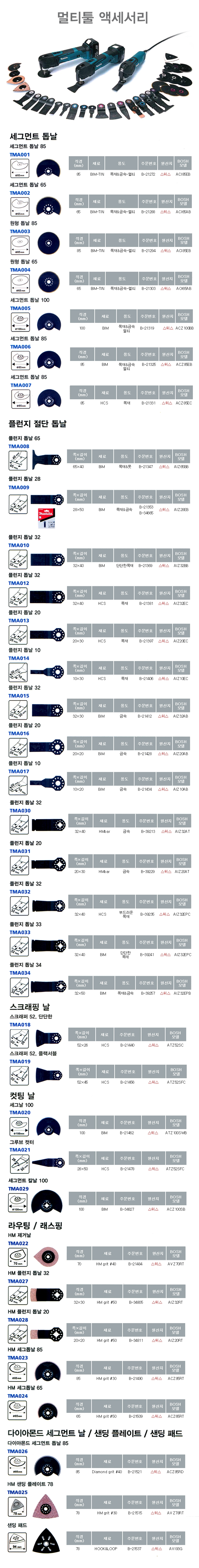 마끼다 멀티컷터 멀티툴 - 멀티툴날, 샌딩페이퍼 세트