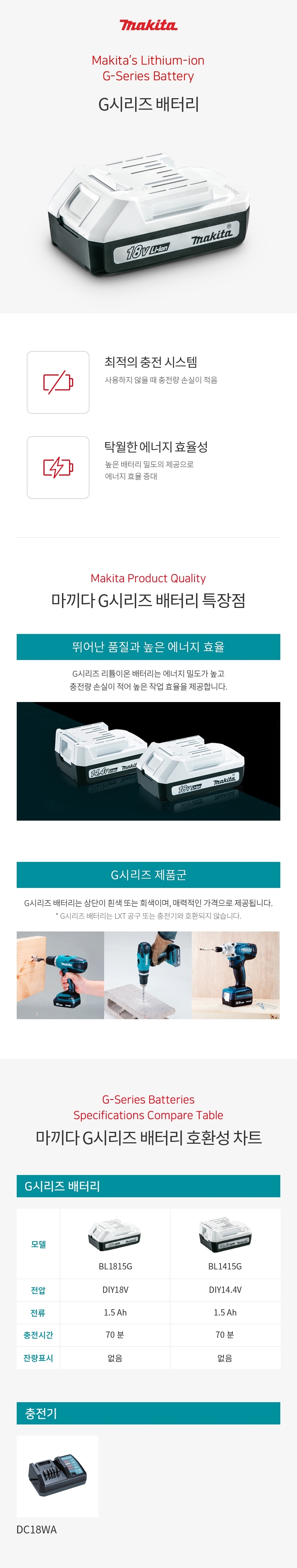 마끼다 배터리 DIY18V/1.5Ah 배터리 BL1815G