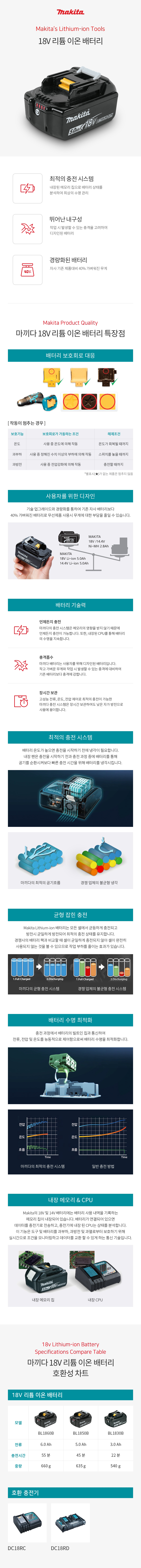 마끼다 배터리 18V/5.0Ah 배터리 BL1850B