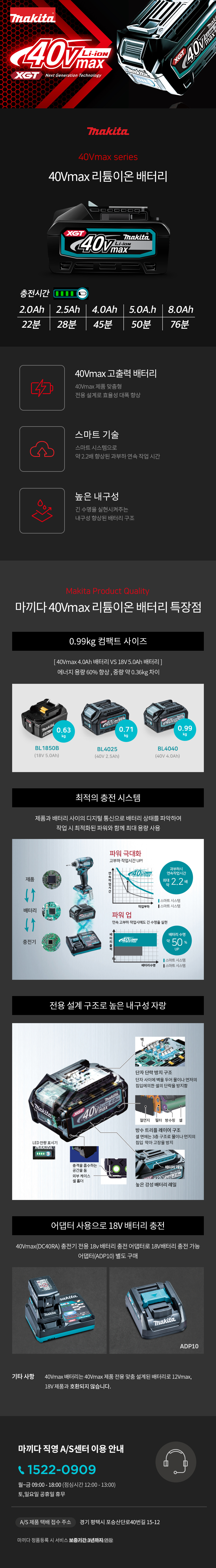 마끼다 배터리 40Vmax/2.5Ah 배터리 BL4025